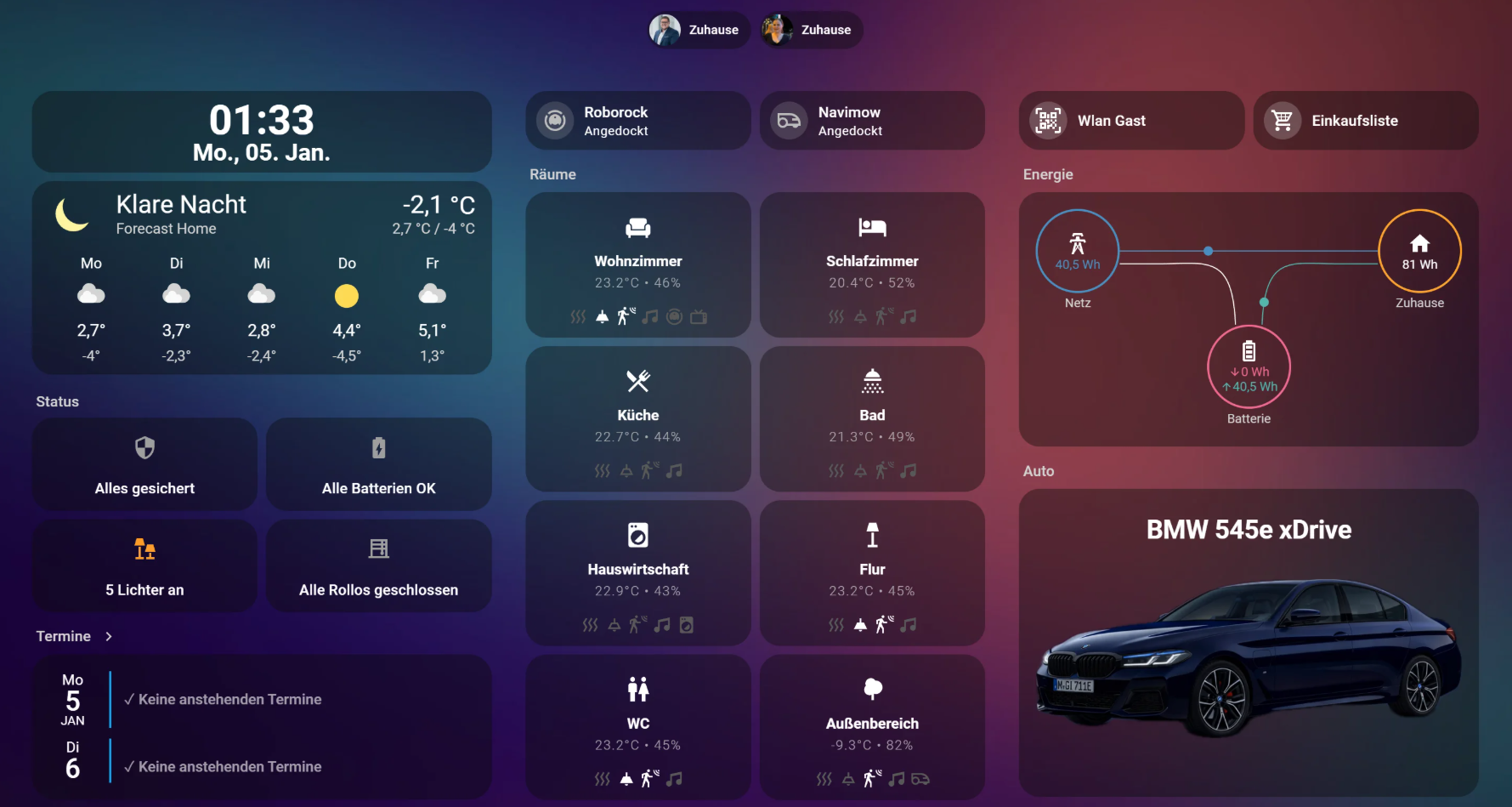 Dashboard